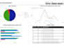 build power bi, excel, python, and word solutions